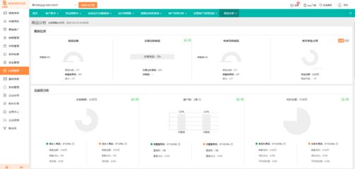 广州ERP系统定制多少钱?专业定制服务值得信赖