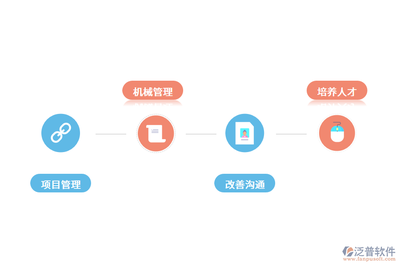 全屋定制家具erp管理系统