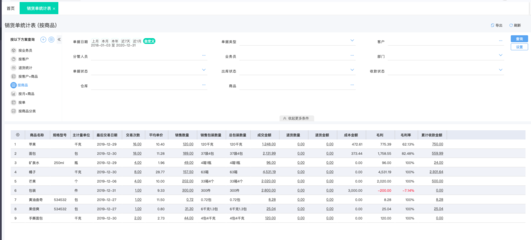 某团某erp管理系统登录